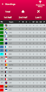 English Football Calculator 27安卓xapk123云盘下载
